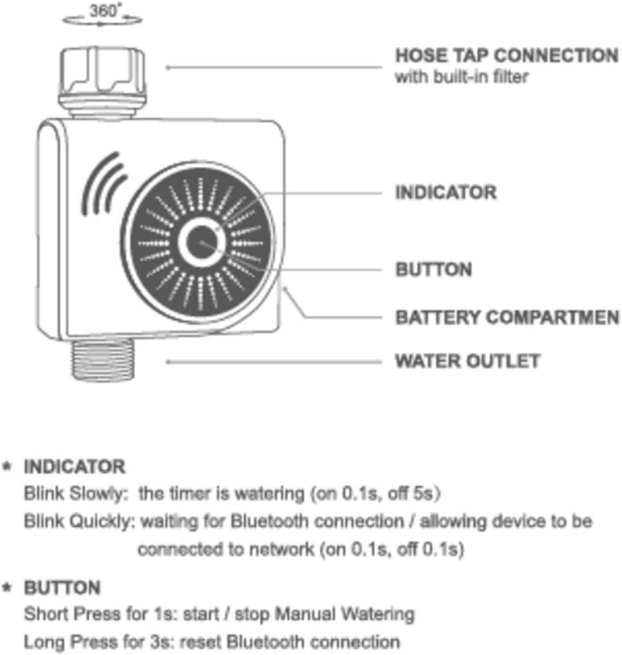 Wireless water timer zegar Zraszaczy Wifi