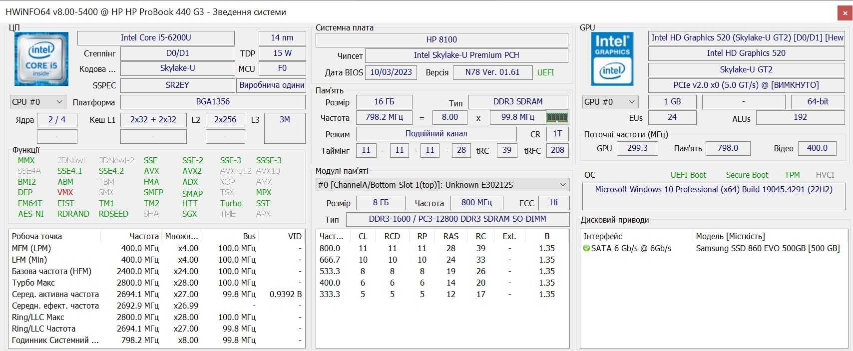 Ноутбук HP ProBook 440 G3 + SSD 500Gb