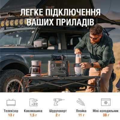 Зарядная станция Jackery EXPLORER 1000 PRO (Explorer-1000-Pro)