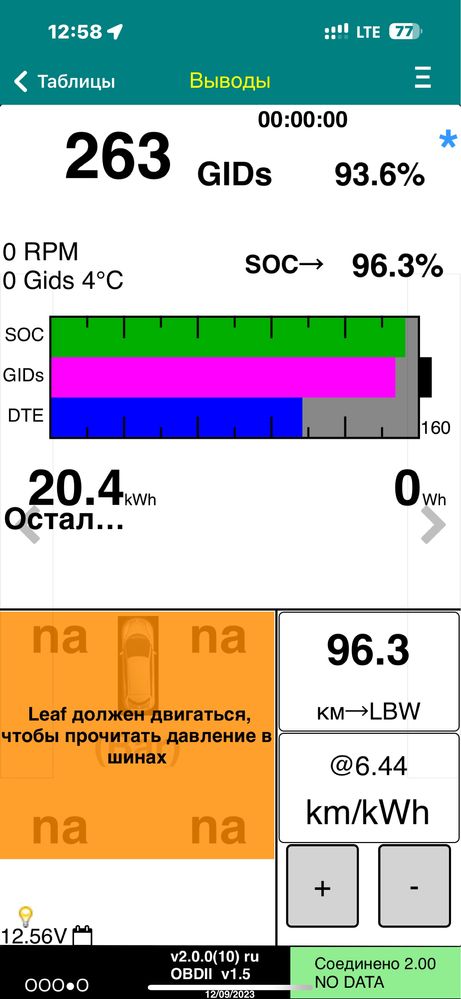 Батарея аккумуляторная ОРИГИНАЛ нисан лиф Nissan Leaf 24kWh