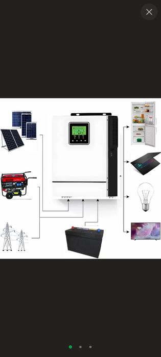 Підключення інверторів, зарядних станцій.