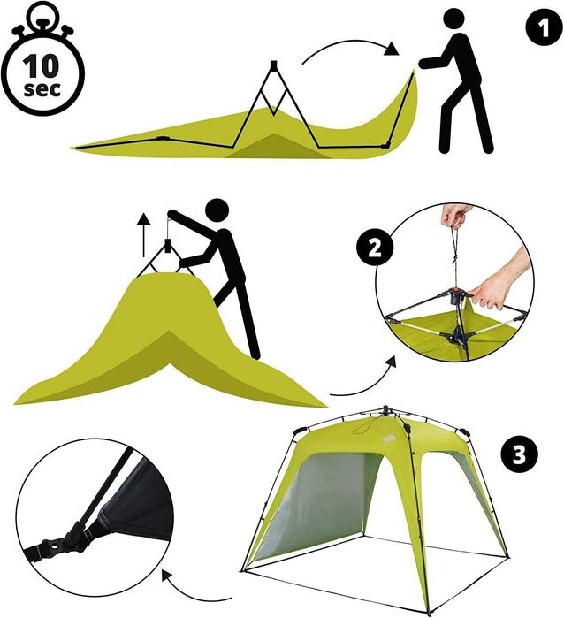 Палатка намет відкрита альтанка Lumaland 2,5 х 2,5 м водонепроникна