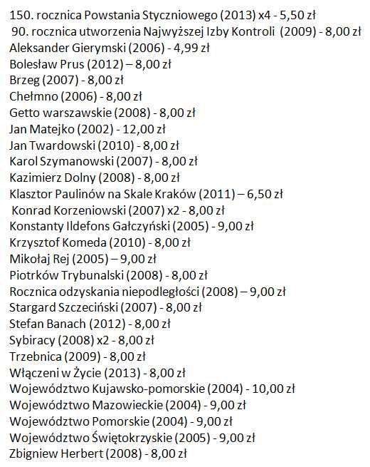 Monety okolicznościowe 2 zł