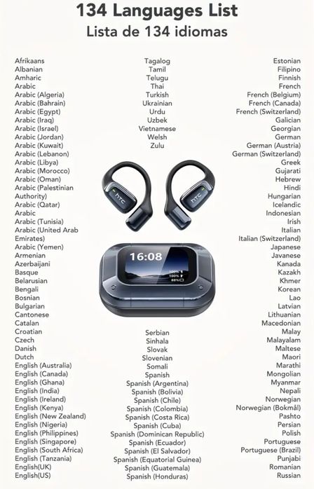 Auriculares HTC com tradutor IA