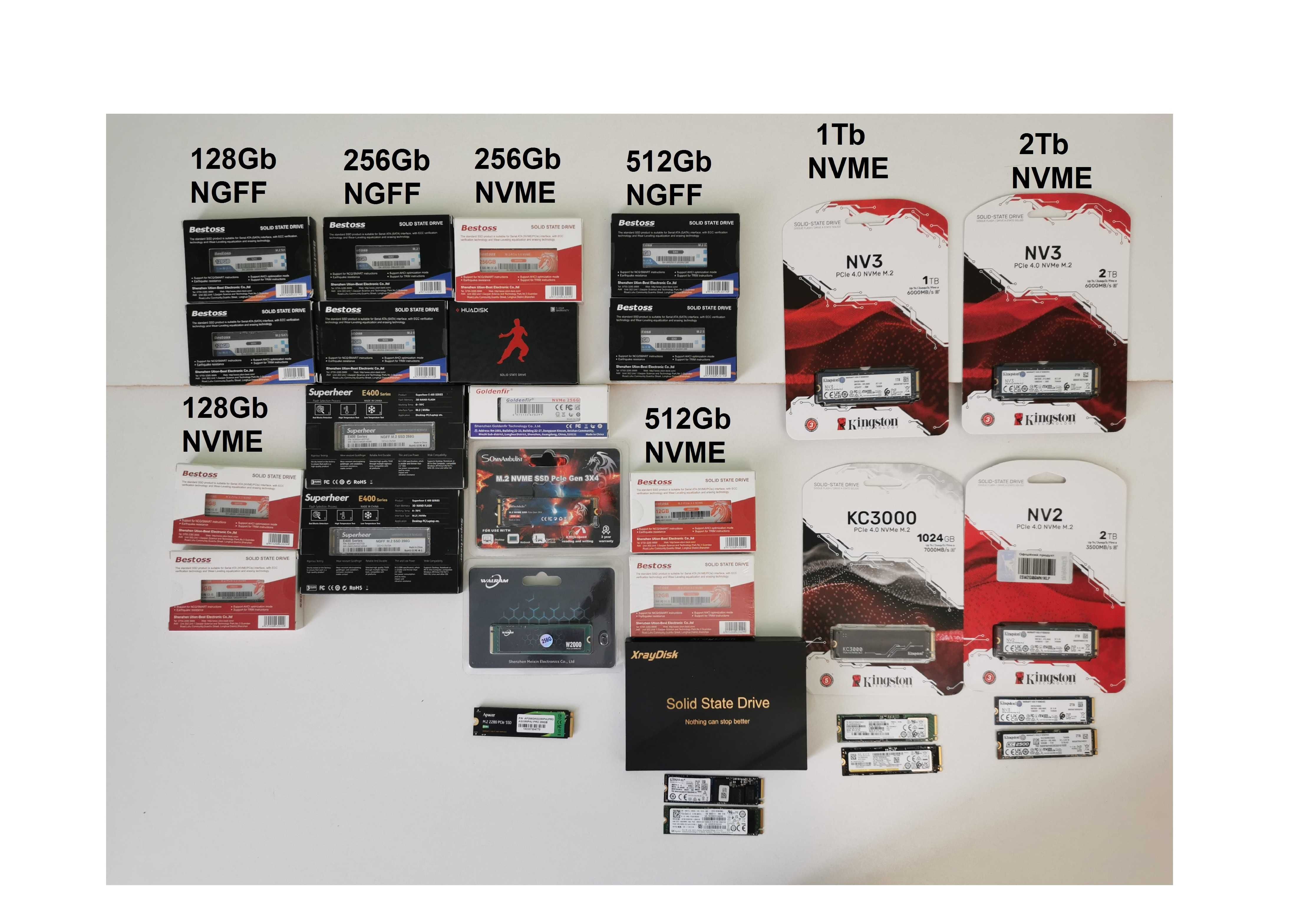 SSD M.2 NVME 256 512 Gb  256 NGFF