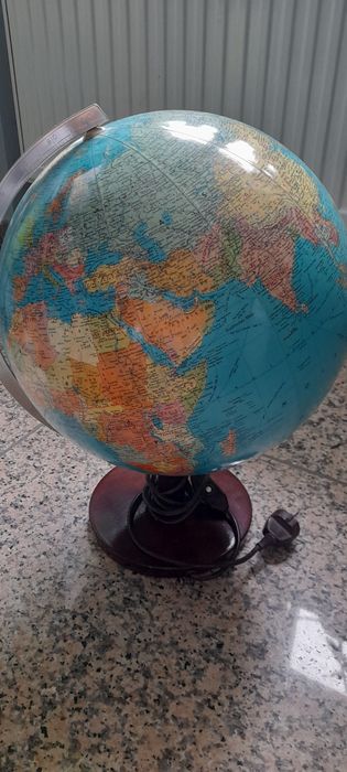 Globus jro multi globus