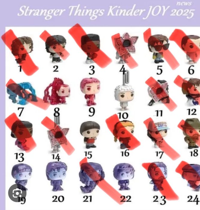 Кіндери Stranger Things, кіндери джой ( joy )