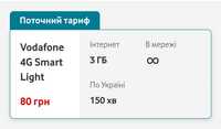 Сім карта Vodafone з тарифом по 80 грн. в місяць.