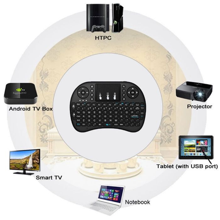 [Pack de 3!] 3x Mini Comando Teclado Touchpad - PC, SmartTV, Android