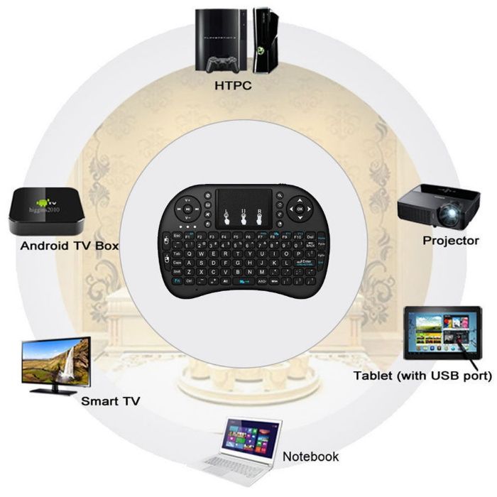 Mini Comando Teclado Wireless Rato Touchpad - PC, SmartTV, Android Box