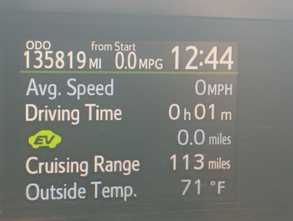 Toyota Prius C Hybrid