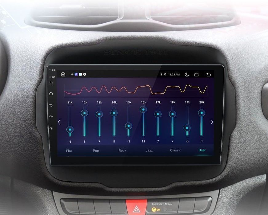 Nowość! Radio Nawigacja Jeep Renegade 2016 - 2020 Android 6GB 128GB