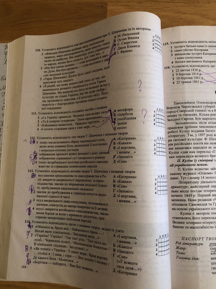 Світлана Витвицька ЗНО 2021 українська література комплексне видання