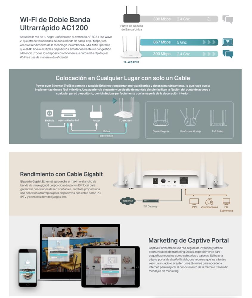 Ponto de Acesso TP-LINK AC1200 TL-WA1201