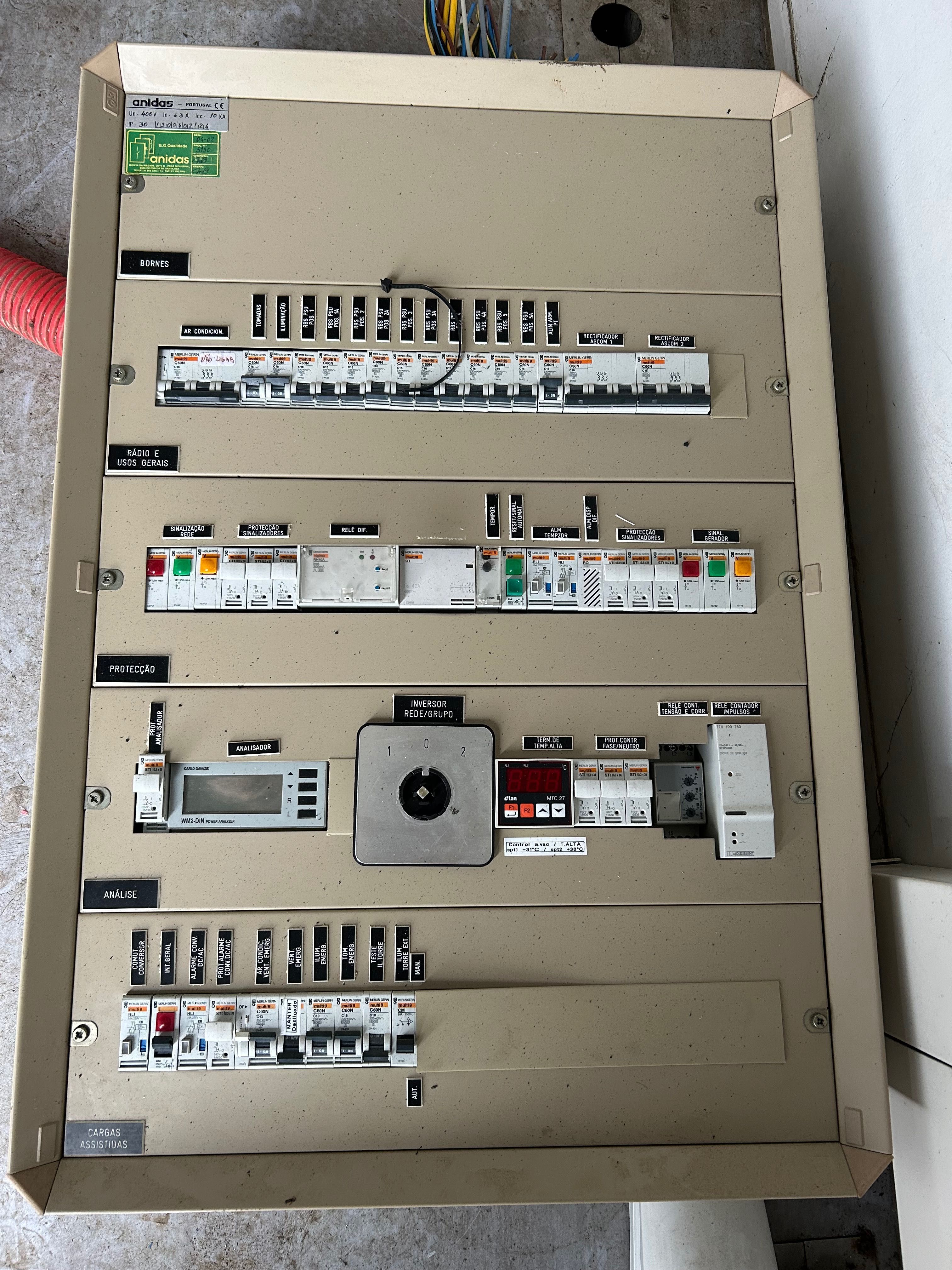 Quadros elétricos