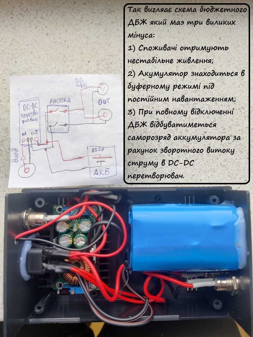 Безперебійник для роутера 70 (LiFePo4)
