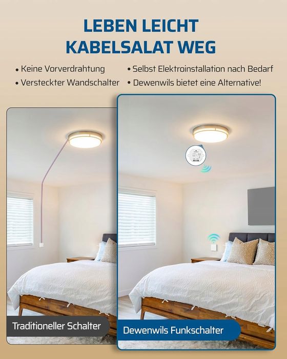 DEWENWILS Przełącznik radiowy 30 m