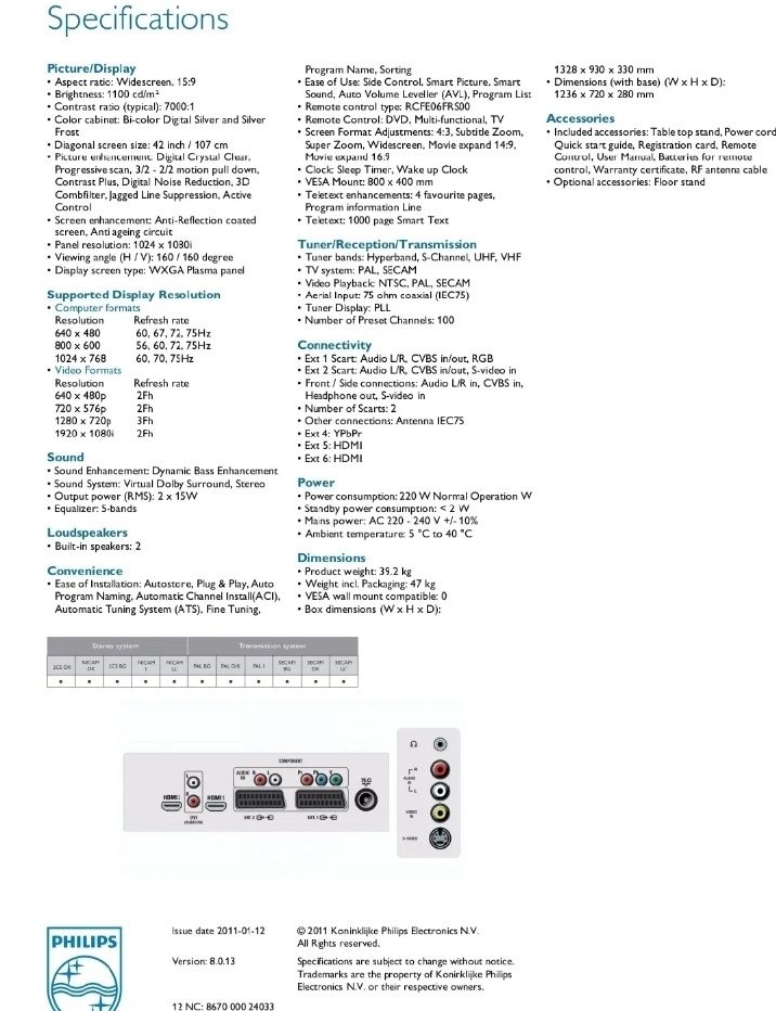 Philips 42PF5411/10 43 дюймів.