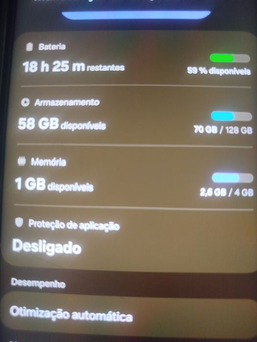 Troco Samsung A13