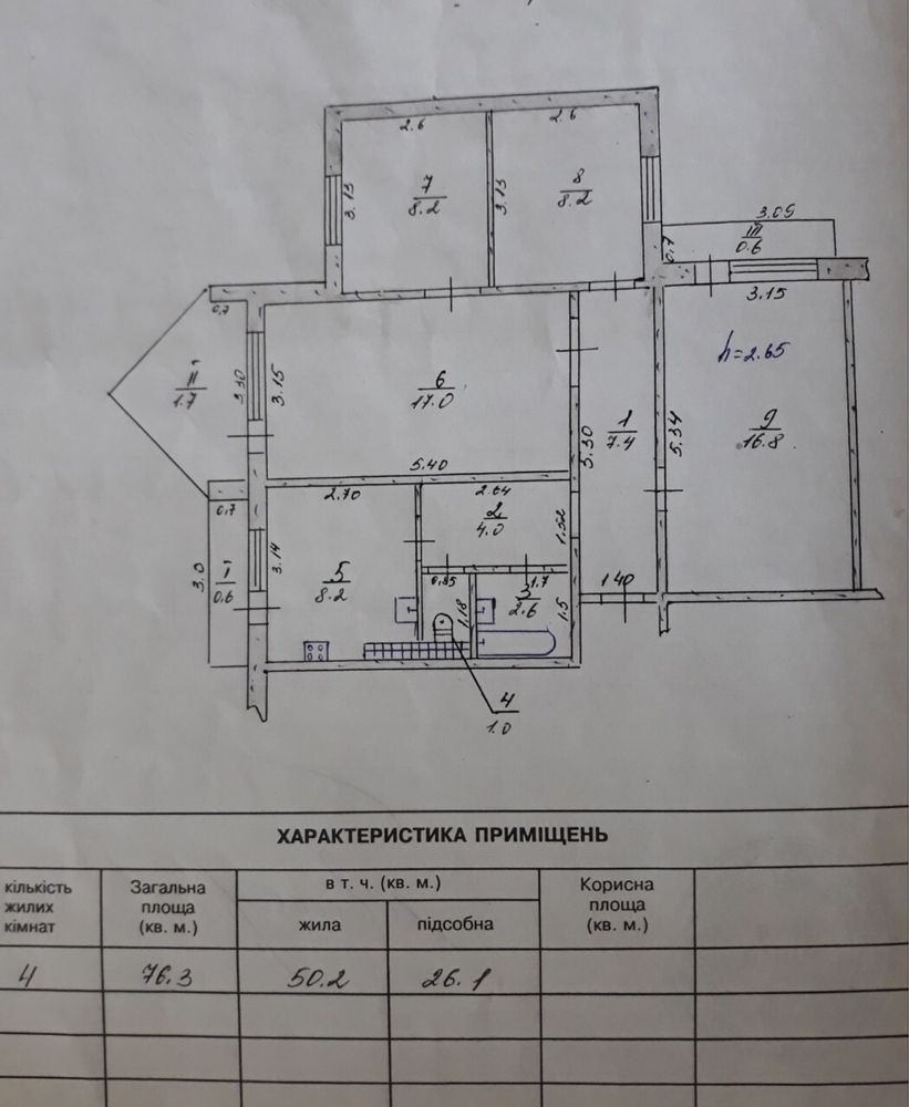 Продам 4-х комнатную квартиру на 4-м Таврическом