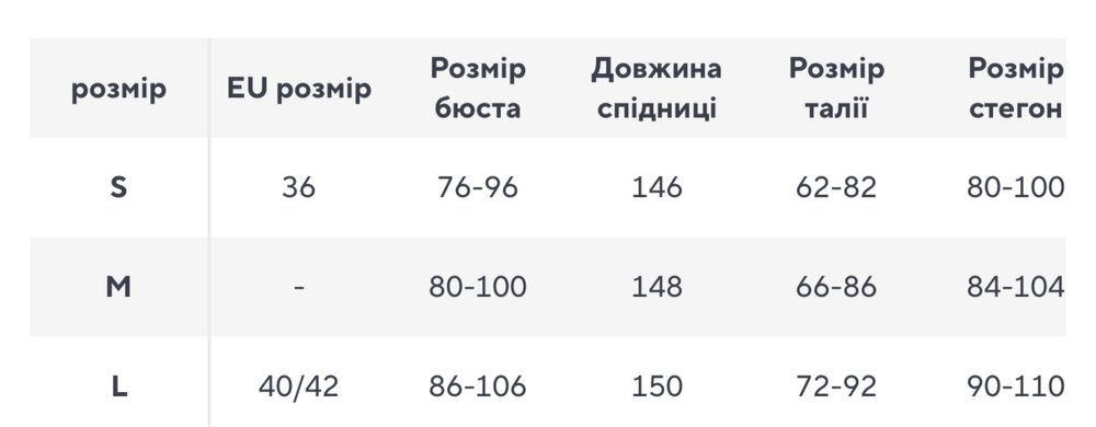Приталена шоколадна сукня в сітку