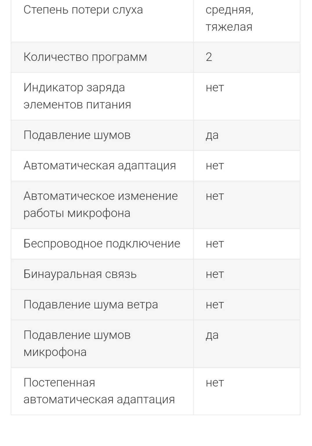 Слуховий апарат Volta H
