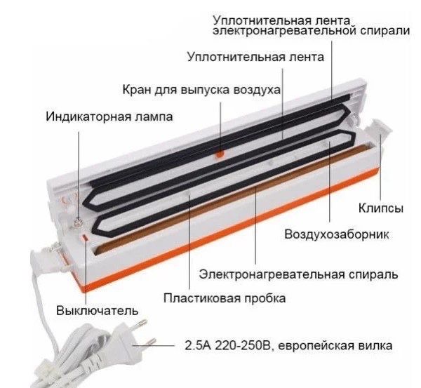 Вакууматор пакувальний