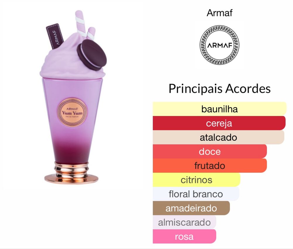 Perfume Armaf Yum Yum 100ml