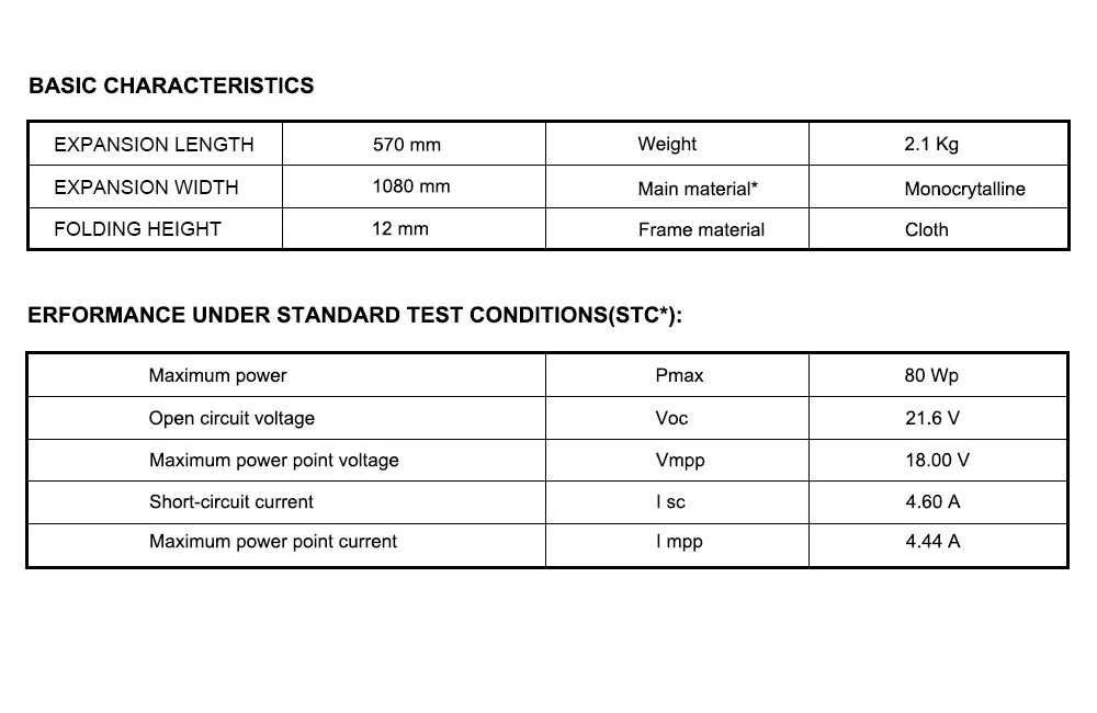 Сонячна панель Dokio 80W нова з контролером та перехідниками