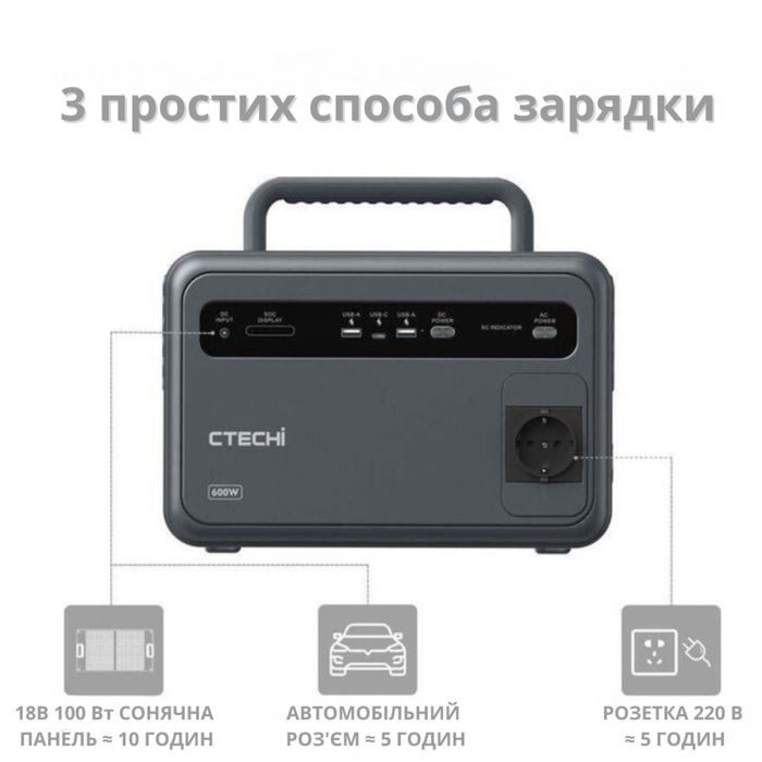 Зарядна станція CTECHI GT600 на 600Вт 384Вт*Г