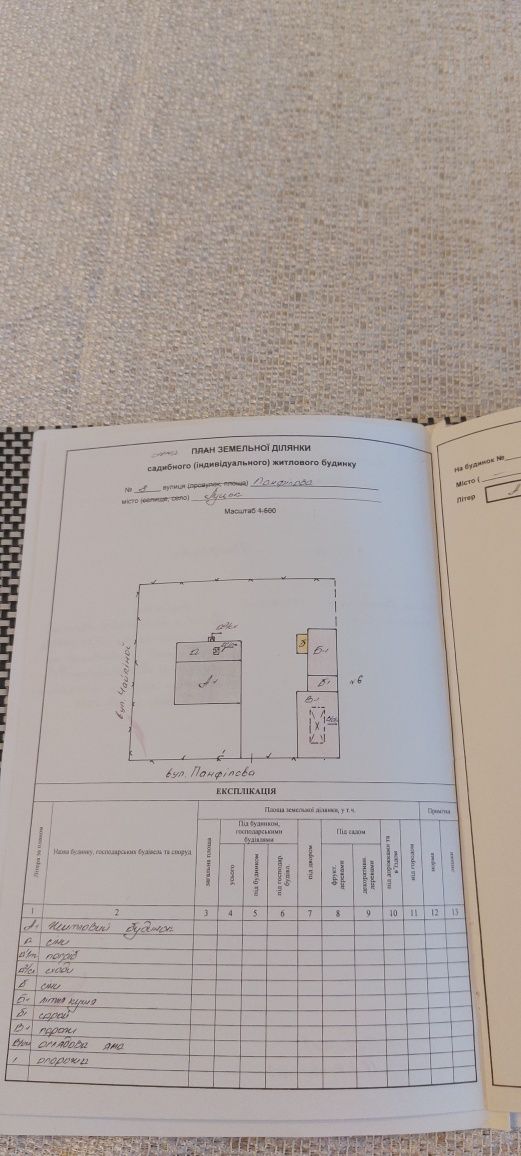 Продається приватний будинок м. Луцьк