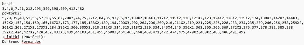 Kart piłkarskie 2022 Wordl cup Qatar Panini