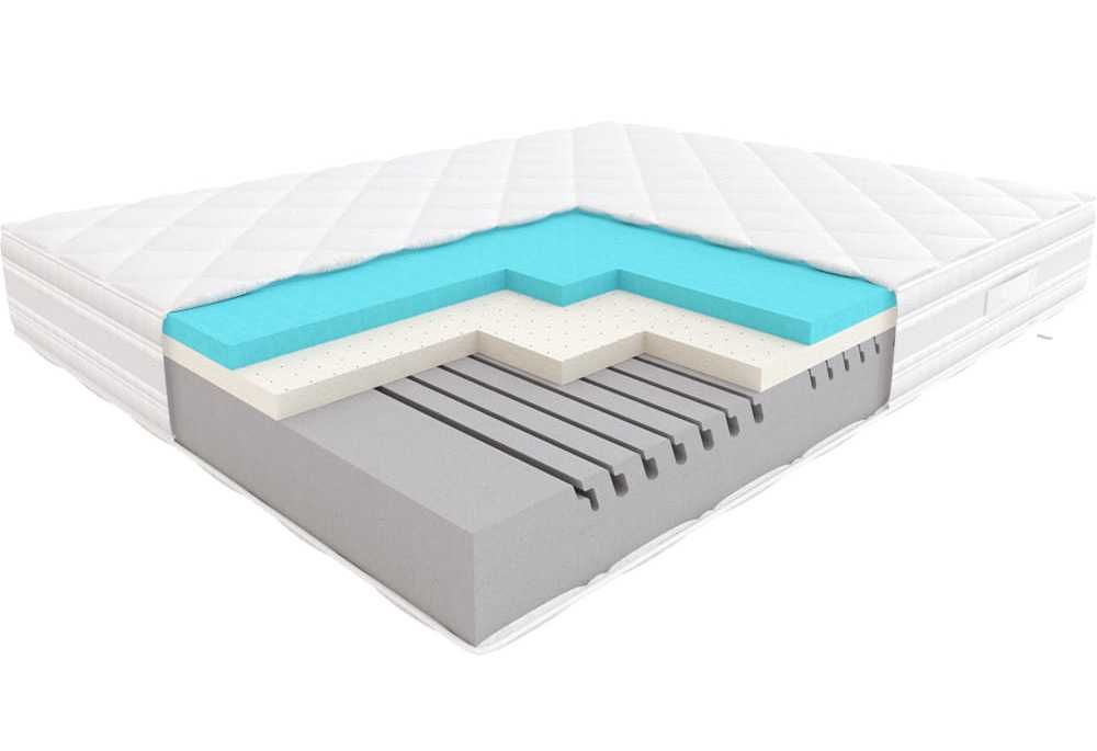 NOWY Materac HILDING Boogie 160x200 + ochraniacz Kup teraz z przesyłką