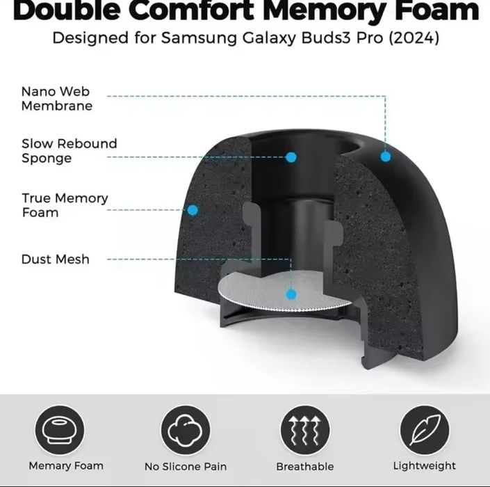 Амбушюри (насадки) для Samsung Galaxy Buds 3 Pro