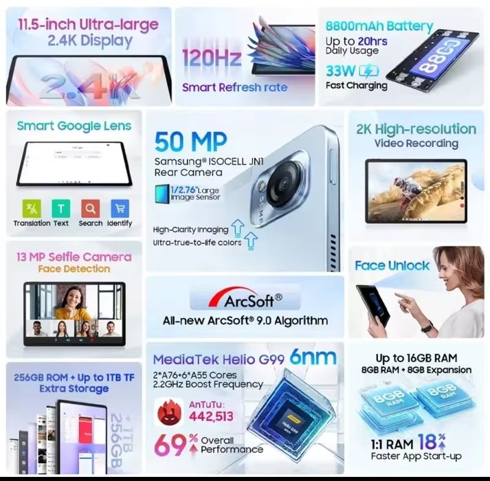 Планшет Blackview Mega 1 8+8/256 gray G99 11.5" 120Hz 8800mah 4G LTE