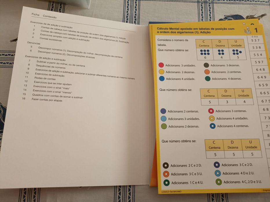 Material escolar didático