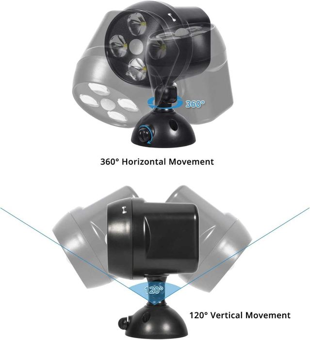 Czujnik ruchu/ lampa/ lampa/ halogen/ 3 szt/ NICREW !7866!