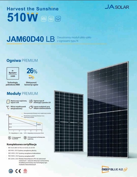 Paleta 36x Ja Solar JAM60D40 LB BF 500W