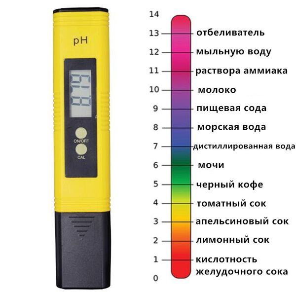PH Метр тестер c кейсом измеритель кислотности жидкости качеств воды