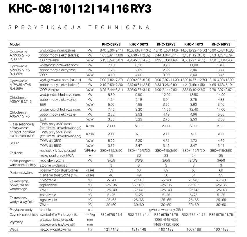Pompa ciepła 8 kw monoblok KAISAI KHC-08RY3