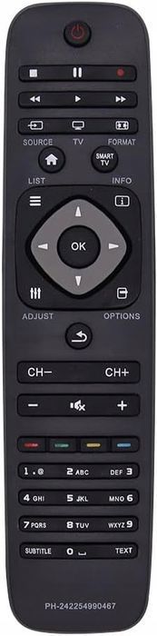 outlet myhgrc uniwersalny pilot do telewizora phi smart opis zamiennik