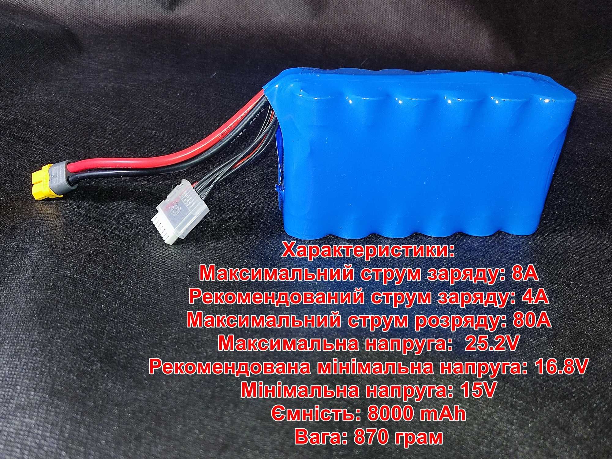 Зарядний  пристрій ToolkitRC M7 200W 10A