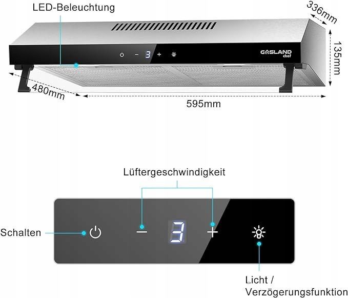 Okap podszafkowy Gasland UC60SS, 60 cm, dwa silniki 333 m3h panel dot