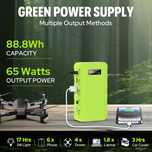 Портативна електростанція на 88 Вт·год, Power Bank SinKeu