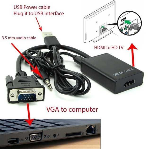 Переходник-конвертер VGA to HDMI, usb, AUDIO кабель