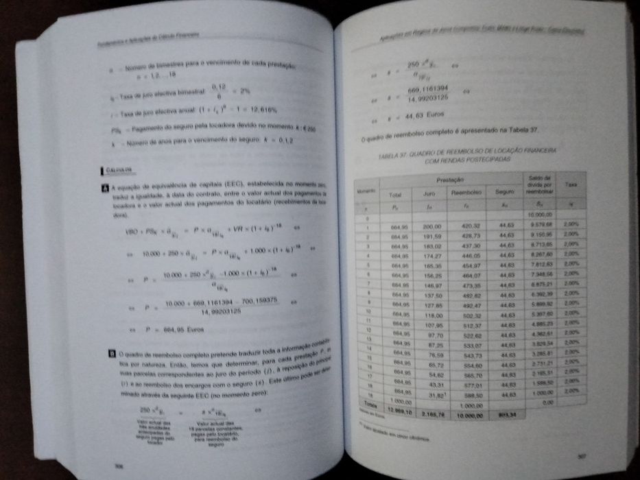 Fundamentos e aplicações do cálculo financeiro.