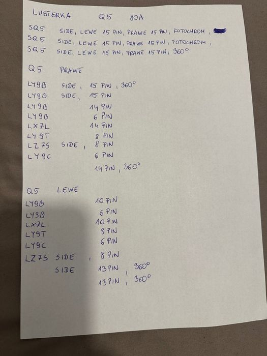 Audi Q5 80A lusterko