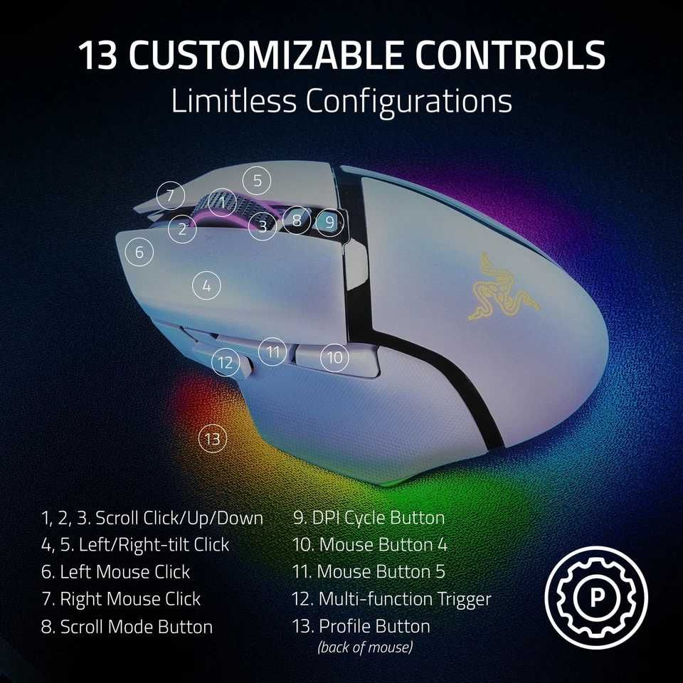 Миша Razer Basilisk V3 Pro Wireless/USB White (бездротова)