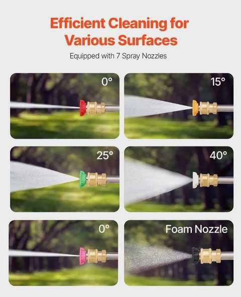 Lança Telescópica para Lavadora de Alta Pressão