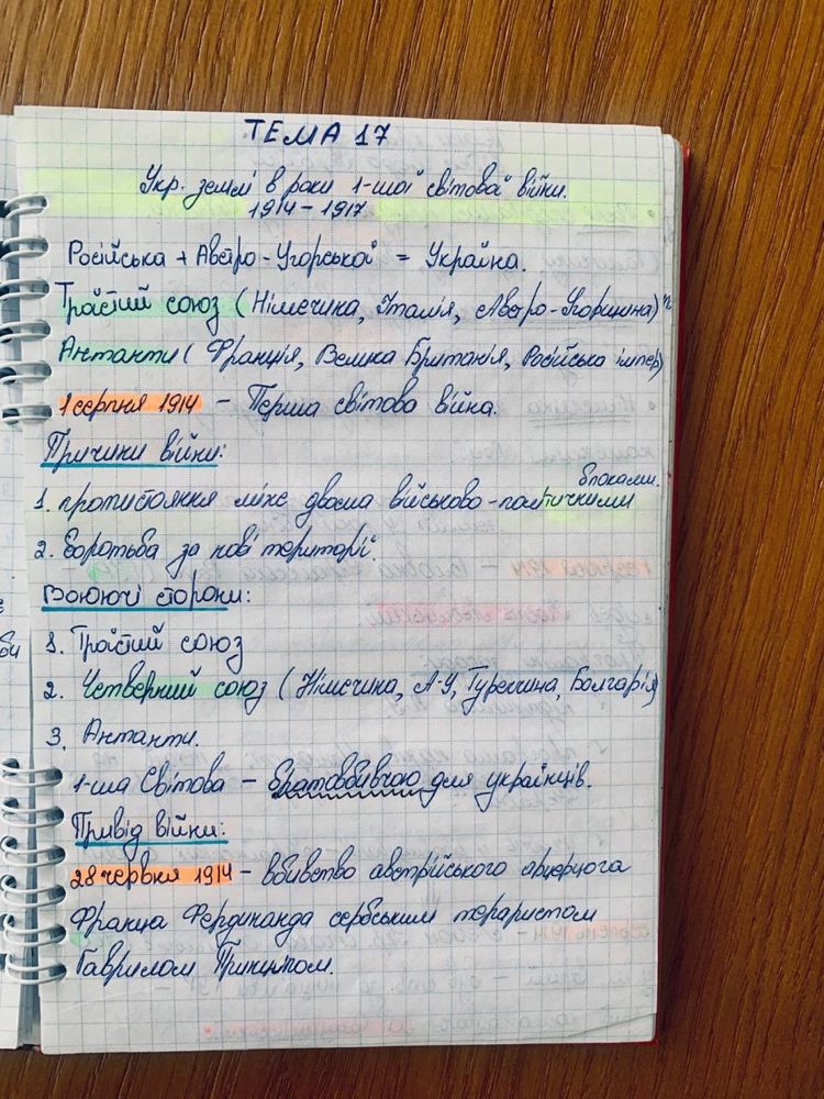Підготовка до історії на 200 балів